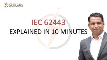 2. IEC 62443 Explained | The Gold Standard for Industrial Cybersecurity & OT Protection