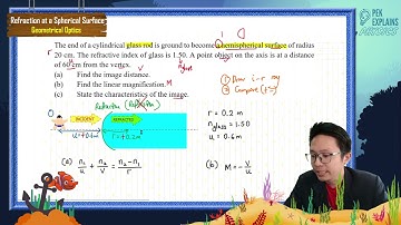 Matriculation Physics: Refraction at a Spherical Surface (Q1)