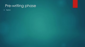 #The writing process# writing skills#academic skills