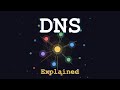 DNS in 7 Minutes — Every Step Visualized