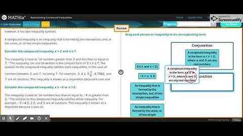 Carnegie Learning: MATHia - Representing Compound Inequalities Workspace