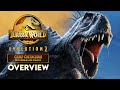 BUMPY! SCORPIOS REX! TORO! All The Camp Cretaceous Info | Jurassic World Evolution 2 DLC