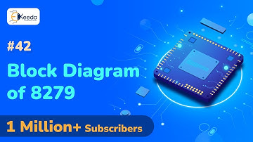 Block Diagram of 8279 - Programmable Keyboard : Display Controller
