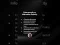 Ciberseguridad vs Seguridad de la Información: ¿En Qué se Diferencian? #Shorts #Ciberseguridad