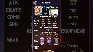 IMR Infinite Magicraid- New LIMITED TIME EVENT Hero AMPHITRITE!!!