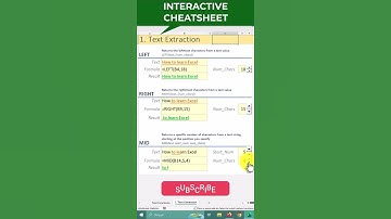 Left, Right, Mid - Text Extraction Functions: Excel Basics Tutorial #excelshorts