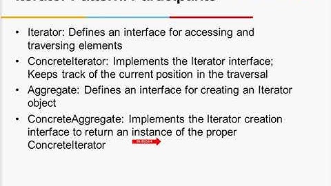 WILP Object Oriented Analysis and design ( OOAD ) Lecture 11 Part 2