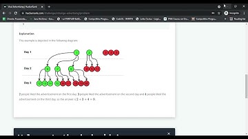 Viral Advertisement | HackerRank Problem Full Solution #5