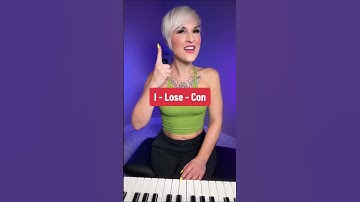 Thumbnail of Lose Control: Riff Tutorial