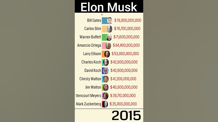 Elon Musk's Net Worth has Surpassed $300 Billion & becomes Richest Man | #Shorts