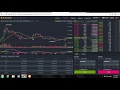 LIVE CRYPTO TRADING ON BINANCE FOR PROFIT (Technical Analysis)
