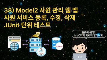 수업38) Model2 사원 관리 웹 앱, 사원 서비스 등록, 수정, 삭제, 단위 테스트 ( EmpService register, modify remove(transaction))