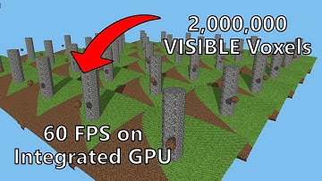 Drawing MILLIONS of voxels on an integrated GPU with parallax ray marching [Voxel Devlog #4]