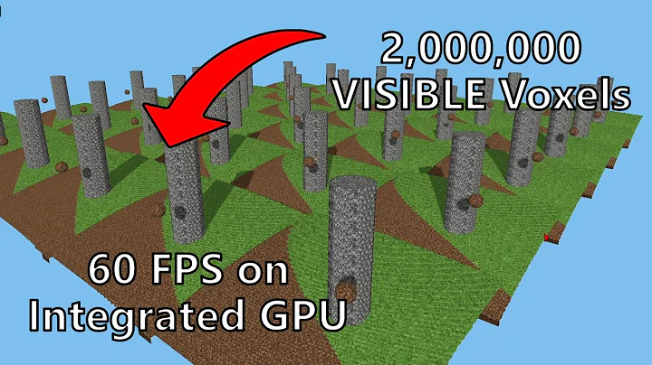 Drawing MILLIONS of voxels on an integrated GPU with parallax ray marching [Voxel Devlog #4]