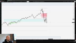 I Made This Trade 15 Minutes Before Close