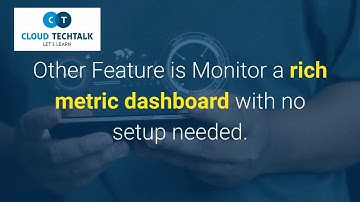 Introducing azure load balancer insights | Cloud TechTalk