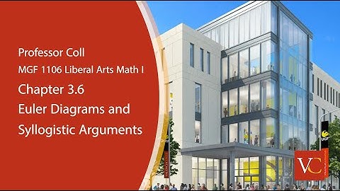 Chapter 3.6 Euler Diagrams and Syllogistic Arguments
