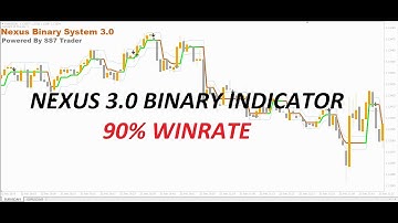 Nexus 3.0 Binary Indicator 90% Win-rate | No Repaint! | 2019