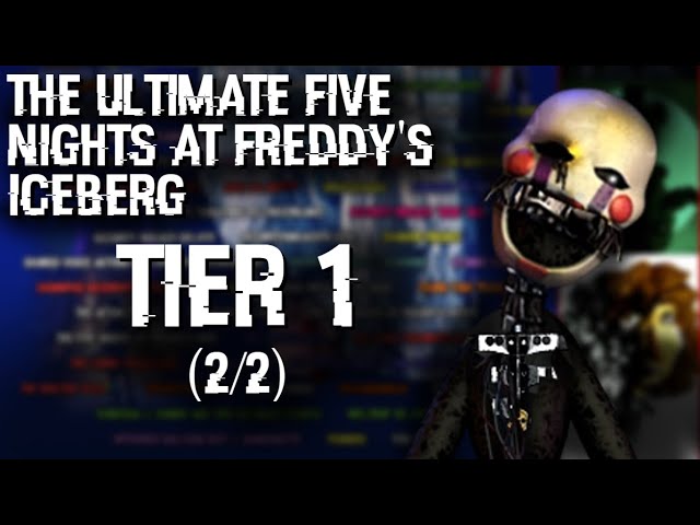 O meu supremo iceberg de Five Nights at Freddy's, mas devo dizer