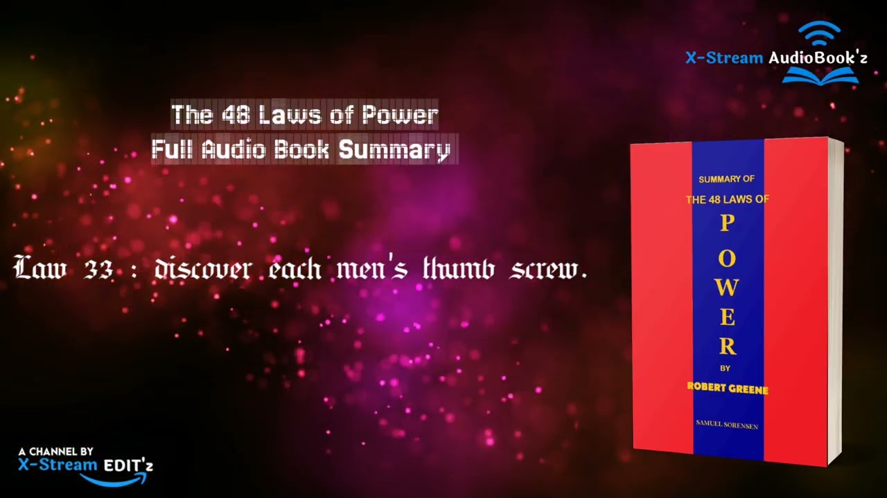 48 Laws of Power Hindi |Law 33 Explained|Discover Each Man’s Thumbscrew, हर व्यक्ति की कमजोरी पहचानो