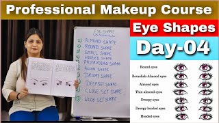 Professional Makeup Class  04 | What's your eye shape | Eye shapes | Eye Makeup  Sumansi Sahgal