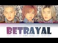 NRG 엔알지 Betrayal 배반 Han Rom Eng Lyrics 가사 1999 NRG 엔알지 Betrayal 배반 Han Rom Eng Lyrics 가사 1999