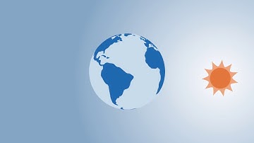 TWP - Ease of Use Demo