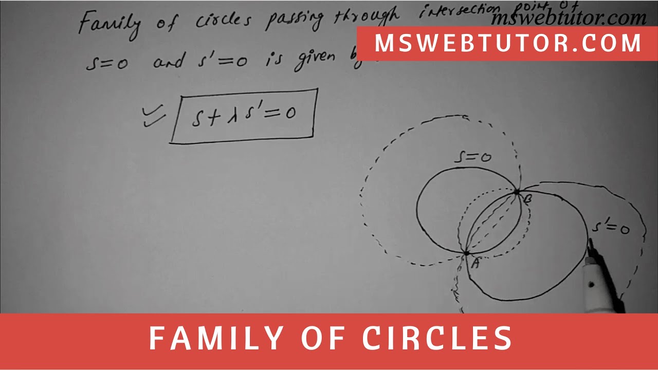 Family of Circles in Hindi | mswebtutor.com