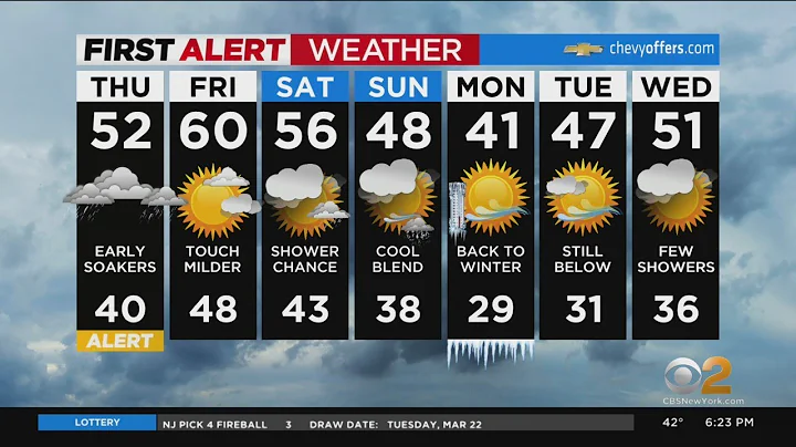 First Alert Forecast: CBS2 3/23 Evening Weather at 6PM
