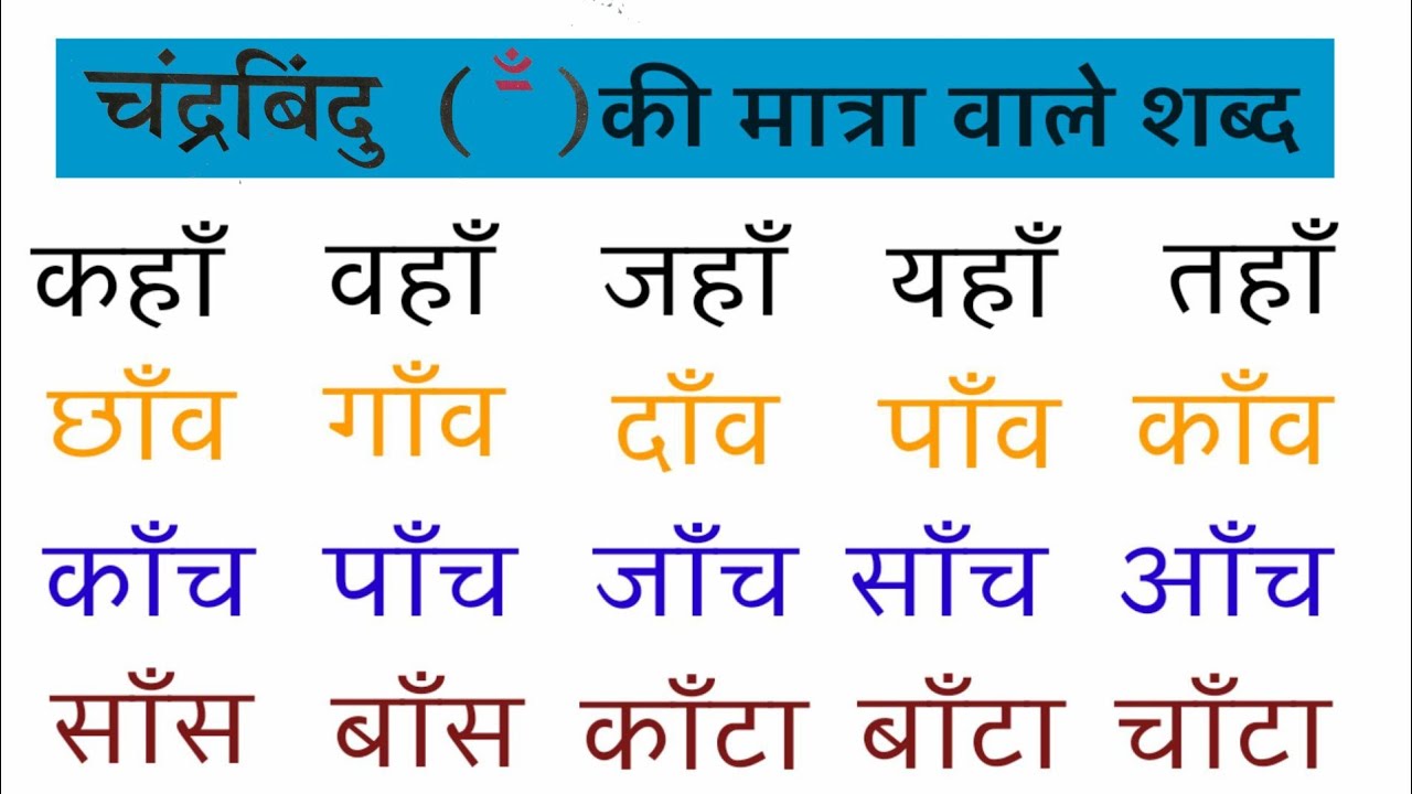 चन्द्रबिन्दु की मात्रा वाले शब्द lChandrbindu Ki Matra Wale Shabad