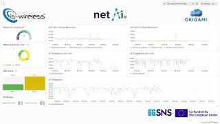 DEMO: Multi-vendor xApps Scenario on ORIGAMI Platform for Interoperable O-RAN Conflict Mitigation
