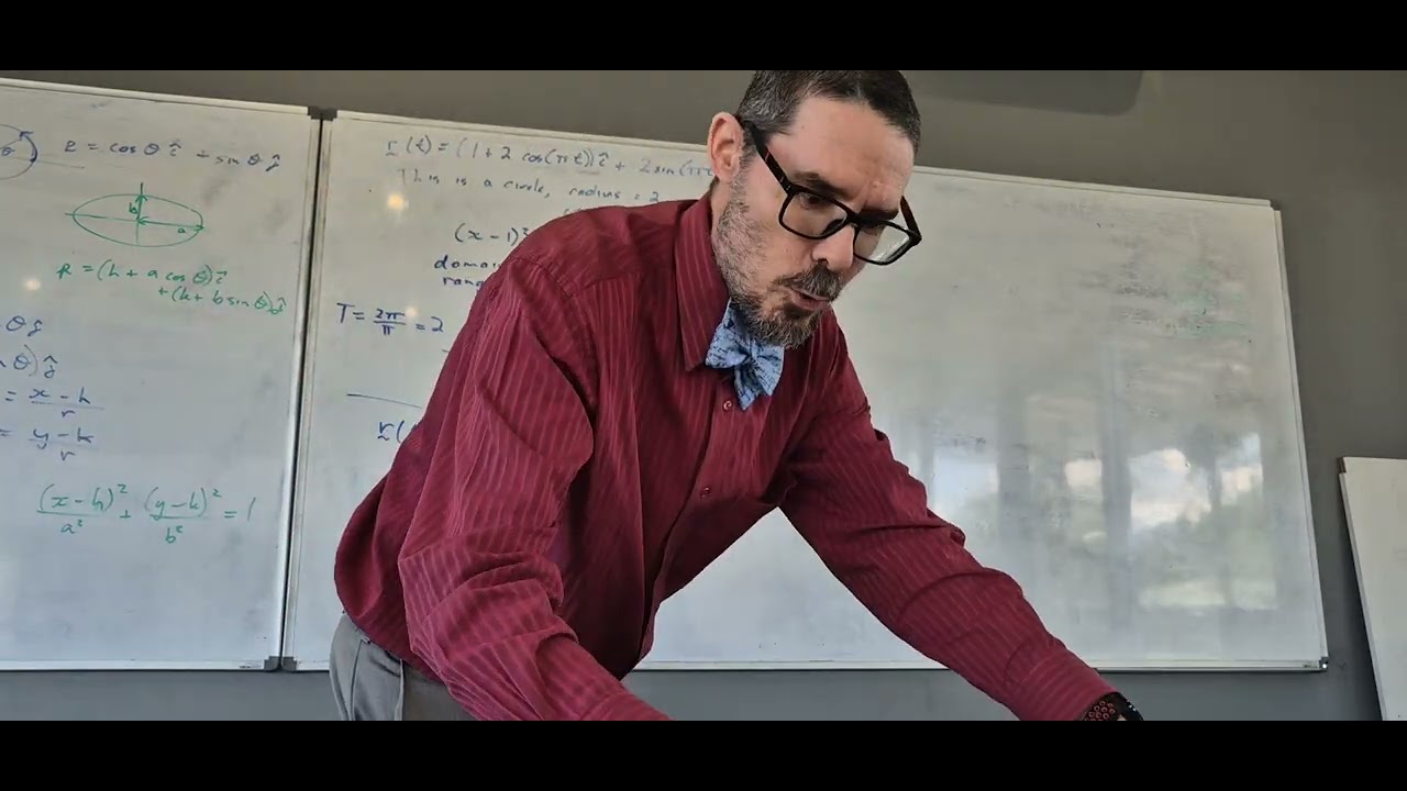 Parametric and Cartesian circle and ellipse equation examples - YouTube