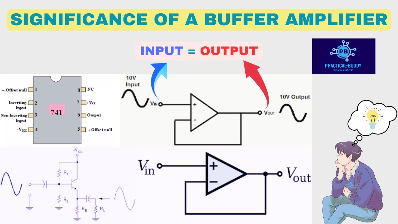 Buffer Amplifiers  How it works, Application & Advantages