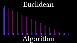 Euclidean Algorithm (Greatest Common Divisor)