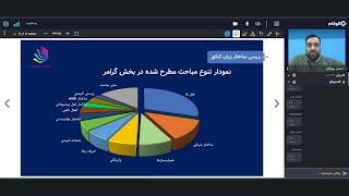 نقشه راه مطالعه کنکور دکتری ۱۴۰۵ + برنامه‌ریزی همزمان برای آزمون MSRT