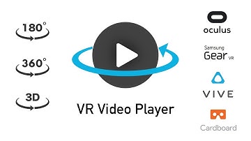 Unity VR Video Player Asset v1.0.0 Intro
