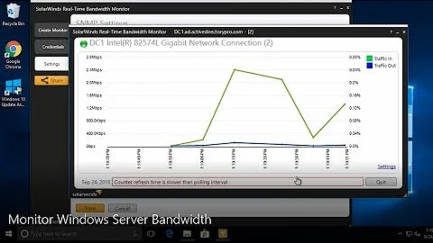 Monitor Windows Server Bandwidth