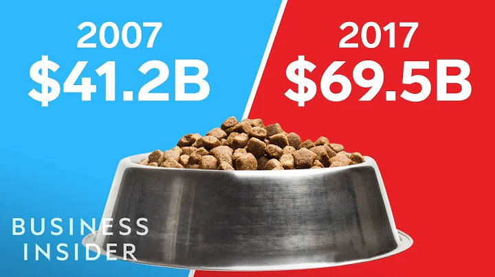 Why Expensive Dog Food Is A Ripoff - DayDayNews