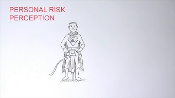Personal risk perception