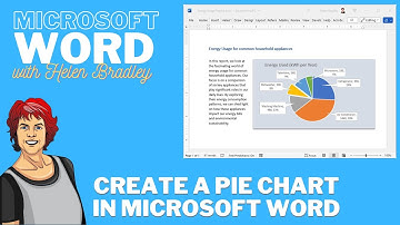 Create a Pie Chart in a Word Document - Quick & Easy!