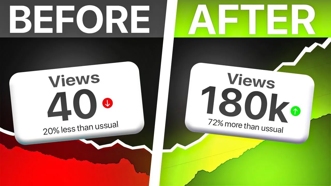 4 Youtube Mistakes To Avoid At All Costs - Don't Make These Common Errors!