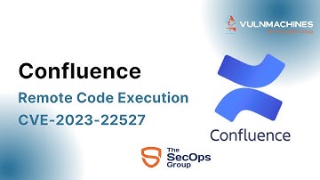 Confluence Server remote code execution | CVE-2023-22527 PoC