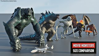 movie monsters size comparison | 3d animation comparison (60 fps)