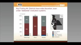 Pt 3: Implementation of New Ed. Evaluation Systems - Bellwether Presentation