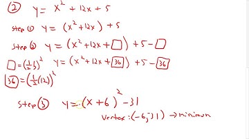 Convert to Vertex Form by Completing the Square