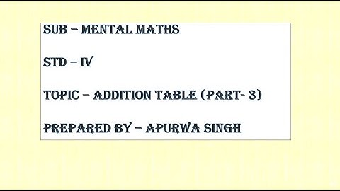 Standard: IV , Subject: Mental Maths , Topic:Addition Table -Part 3