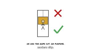 How Elevators Decide Who to Pick Up