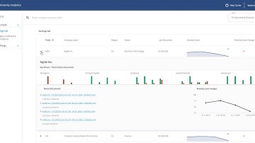 Amenity Analytics NLP for Finance Platform Updates for Q1 2019