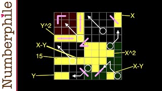 The Most Mathematical Sudoku - Numberphile