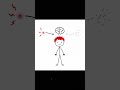 Tại sao gãi ngứa lại “đã” đến vậy? #shorts #gaingua #khoahocthuvi #suthatthuvi #cotheconnguoi